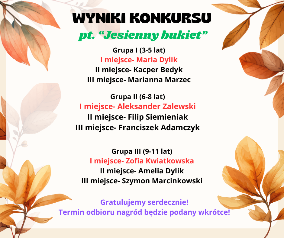 WYNIKI konkur