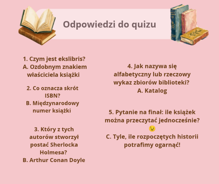 Brązowy motywacyjny wpis na Facebooka