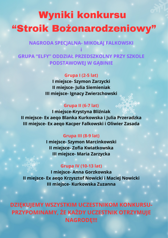 Wyniki_konkursu_Stroik_Bozonarodzeniowy1.png