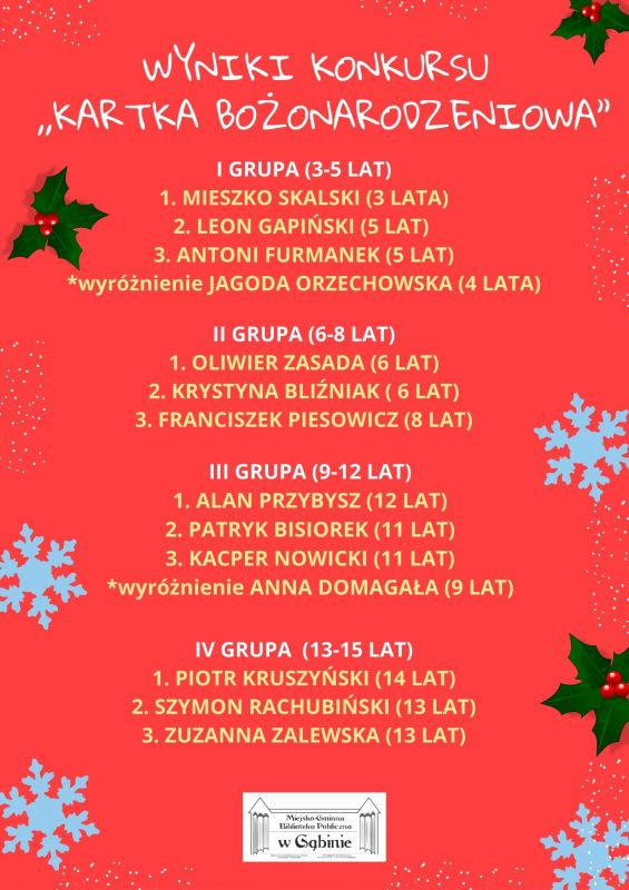 wyniki_konkursu_kartka_bozonarodzeniowa1.jpg