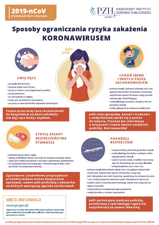 sposoby-ograniczania-ryzyka-zakazenia-koronawirusem-1584084006.jpg